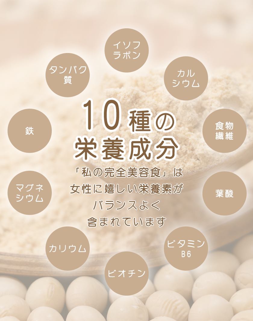 10種の栄養成分