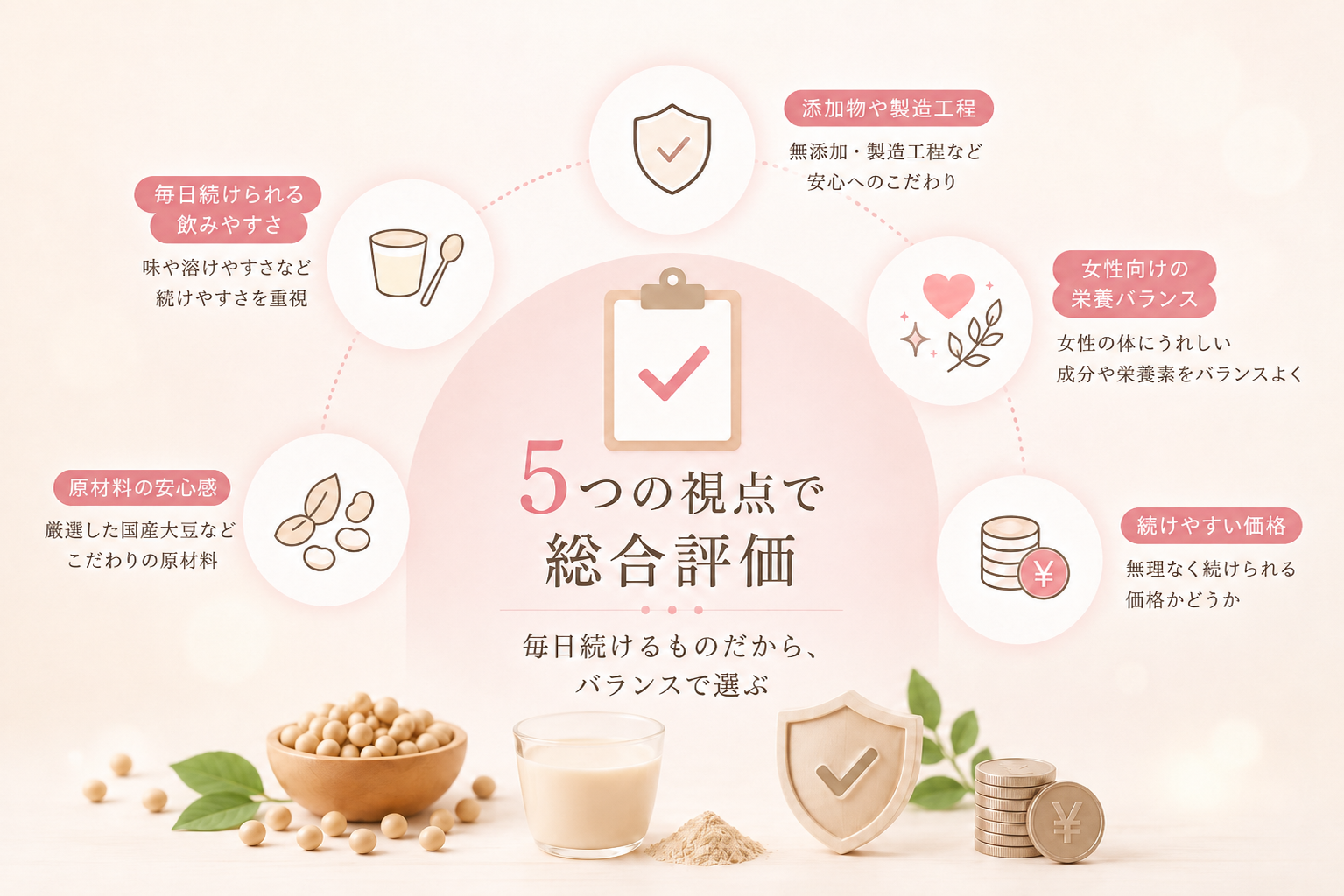 ヨーロッパ