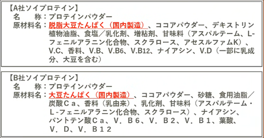 脱脂大豆の表記例