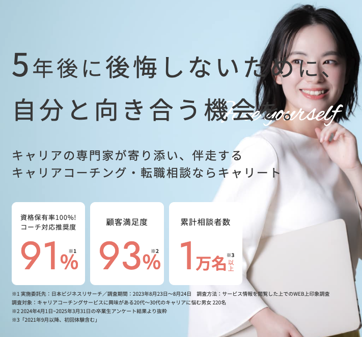 キャリート LP