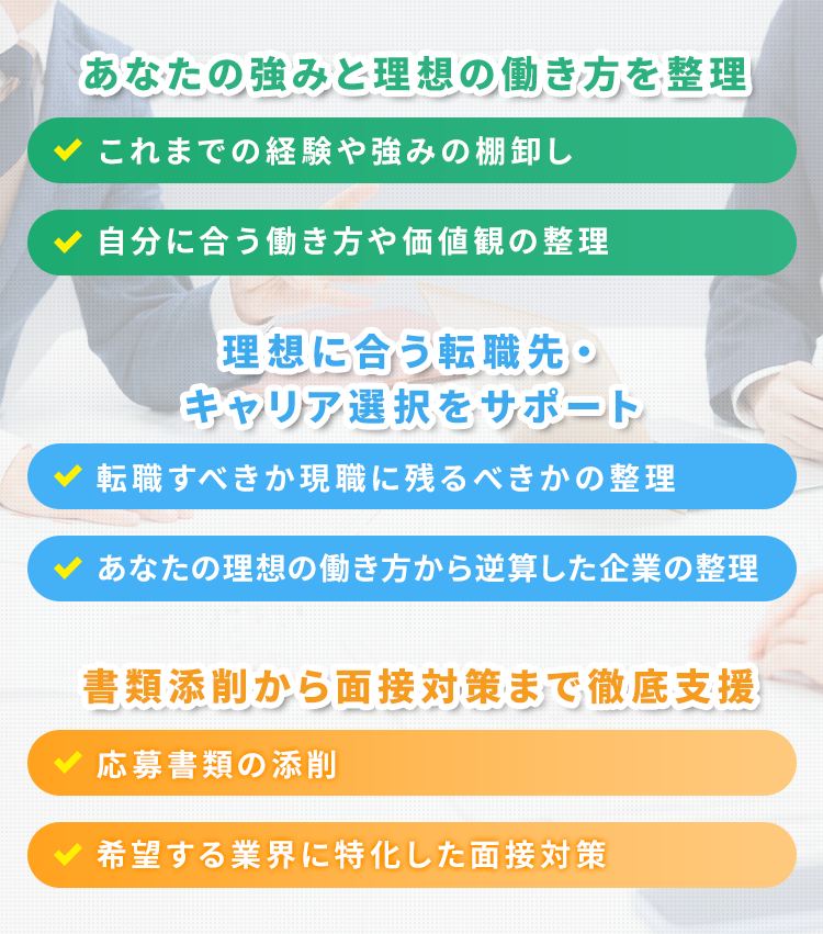 キャリアコーチングの支援内容
